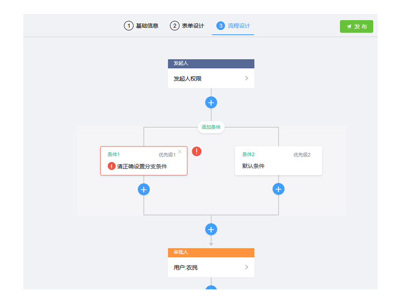 低代码流程引擎